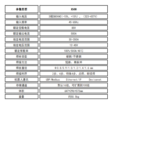 X500參數(shù).jpg X500參數(shù).jpg